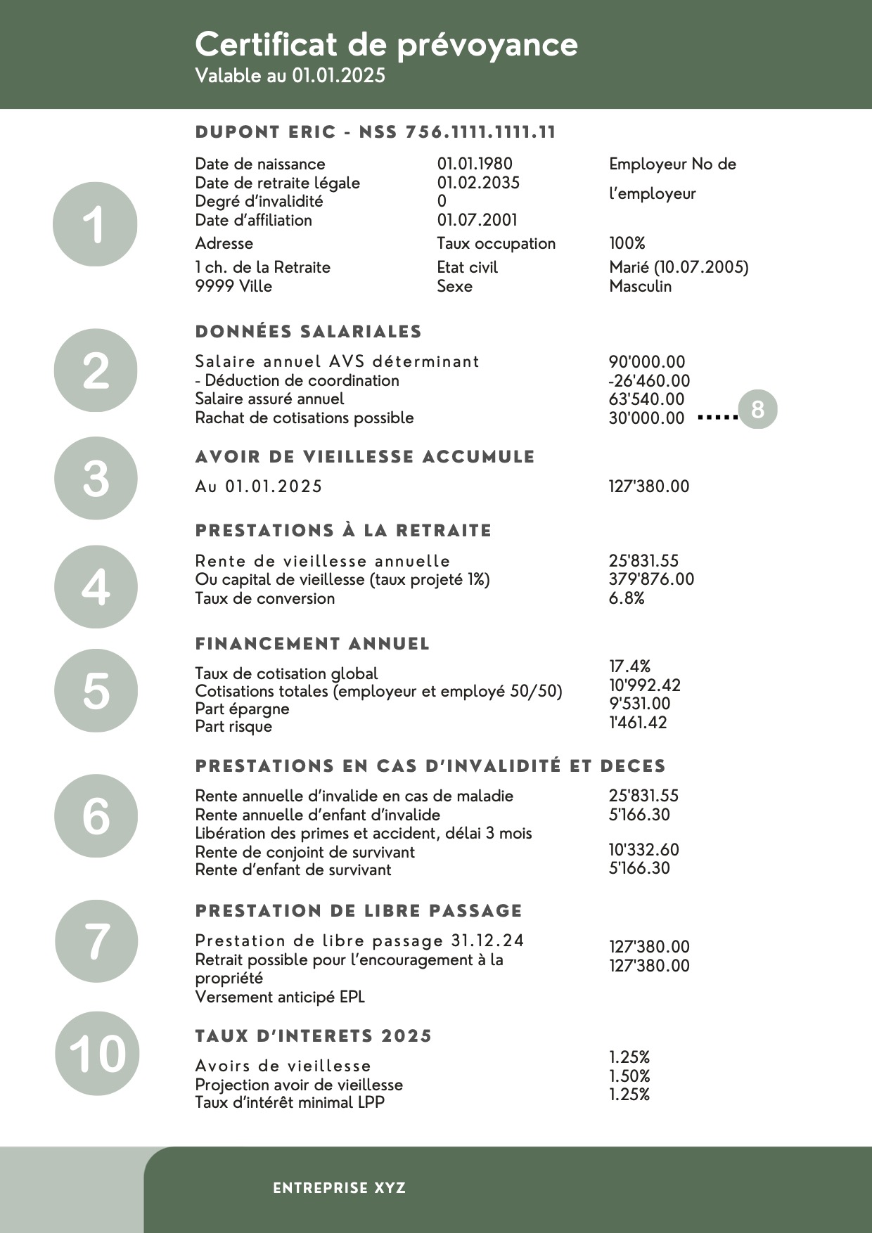 Exemple certificat caisse de pension